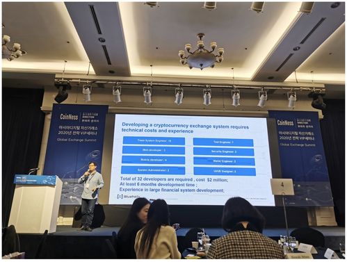 幣核科技與韓國(guó)交易所Hanbitco達(dá)成戰(zhàn)略合作，共筑區(qū)塊鏈金融新生態(tài)