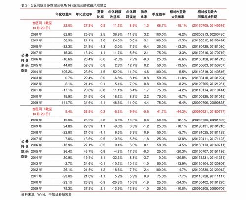 軟件外包 概念、模式與企業(yè)數(shù)字化進程中的關(guān)鍵角色